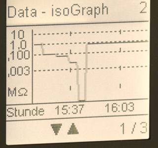 capture-685_graph2-c